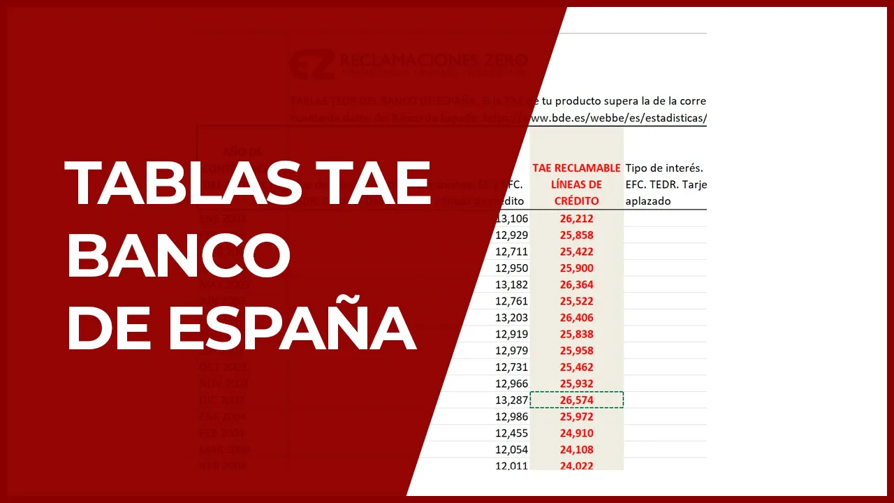 Tablas Tae Banco De Espa A Pr Stamos Ente Y A Os Reclamaciones