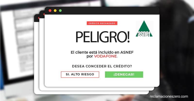 crédito denegado por inclusión en ASNEF