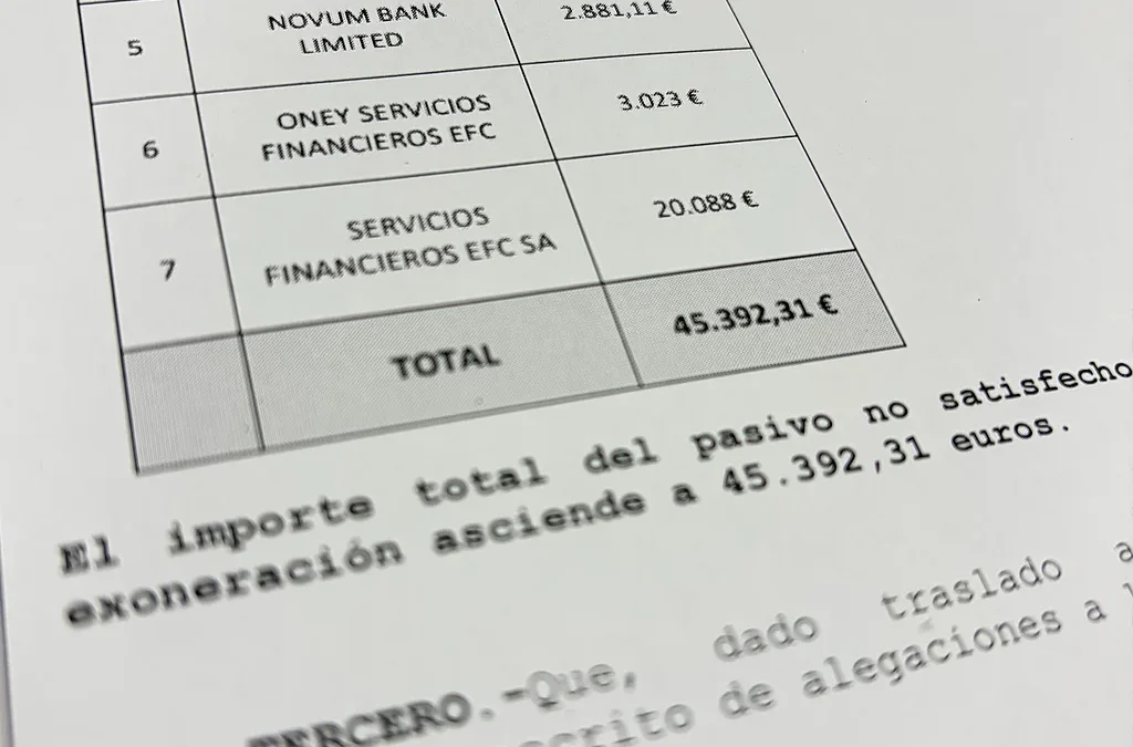 Segunda Oportunidad en Toledo: exoneración de deudas