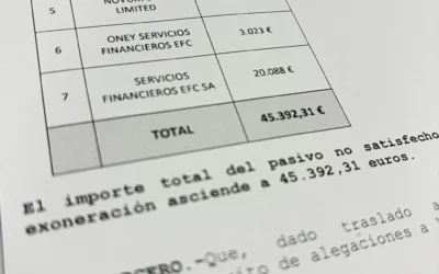 Segunda Oportunidad en Toledo: exoneración de deudas