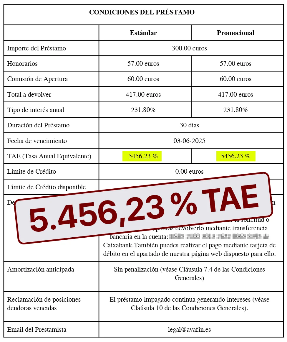 Reclamar préstamo AVAFIN
